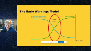 Creating Early Warnings Scenarios & Thinking About the Future With Rita McGrath