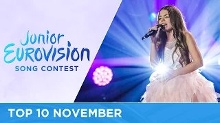 Top 10: Most watched in November - Junior Eurovision Song Contest