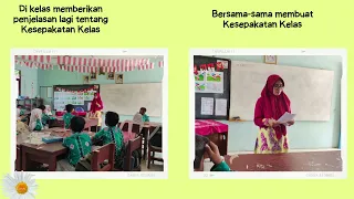 1.4.a.9. Aksi Nyata Modul 1.4 Budaya Positif