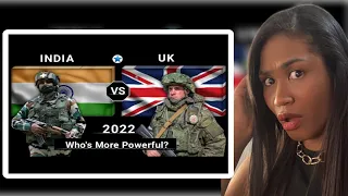 India vs UK military power comparison 2022 | Indian army | india vs United Kingdom | Reaction