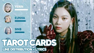 GFRIEND - Tarot Cards (Line Distribution + Lyrics Color Coded) PATREON REQUESTED