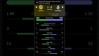 Borussia Dortmund vs Real Madrid | 0-2 | Final | UEFA Champions League