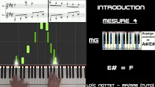 Loïc Nottet - Mr/Mme (Piano tutoriel)