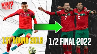 What The Heaven Happened To Morocco During The World Cup?