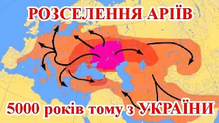 Українська мова - прамова всіх Індо-Європейців (Аріїв)