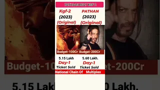 Pathaan Beat KGF 2 Day 1 Ticket Sold in National Chain of Multiplex #shorts #srk#youtubeshorts