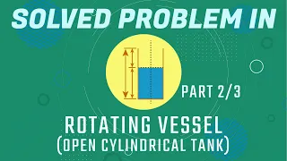 CE Problem in Rotating Vessel, Open Cylindrical Tank! (Lecture and Solution) PART 2/3