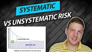 Systematic Vs Unsystematic Risk Explained In 5 Minutes