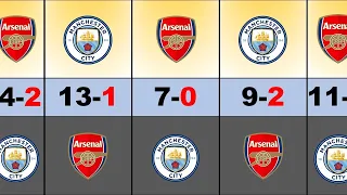 ARSENAL VS MANCHESTER CITY 2000-2023 HEAD-TO-HEAD RECORD | MAN CITY x Arsenal