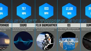 Comparison: Fastest Things Ever