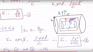 Potential between 2 cylinders outer with surface charge and inner with  volume charge density