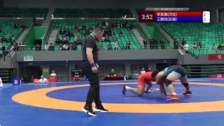 Freestyle Wrestling China - 86kg