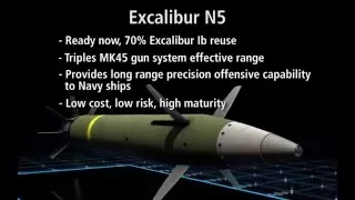 Excalibur N5 Fired from 5-Inch Naval Gun During Testing