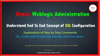 Understand SSL Implementation in WebLogic Server in Simple Way with Step by Step Commands