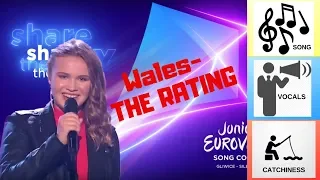 Junior Eurovision 2019 | Wales | The Rating (w. comments) Erin Mai Grove