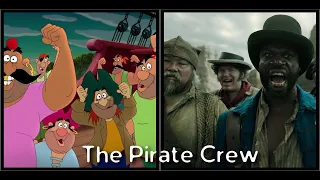 The Pirate Crew Evolution (1924-2023)