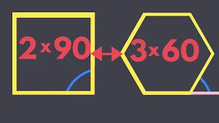 Hungarian Geometry Problem