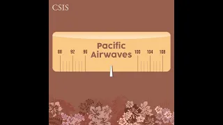 Pacific Airwaves - Navigating Pacific Perils