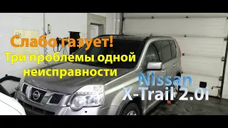 Слабо газует педаль газа - Nissan X-Trail 2.0i