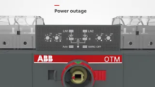 Compact ATS – Operation and functionality