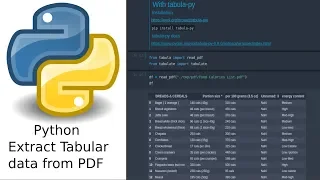 Extract tabular data from PDF with Python - Tabula, Camelot, PyPDF2