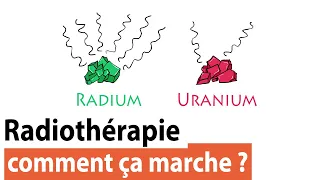 ✅⚛️RADIOTHÉRAPIE: COMMENT ÇA MARCHE grâce au travail de Marie Curie [1898] & sa fille Irene[1934]💚