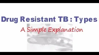 Drug Resistant TB -Types