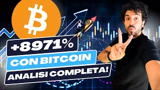 BITCOIN: Strategia con 8971% di PROFITTO | Analisi COMPLETA dei Dati Statistici