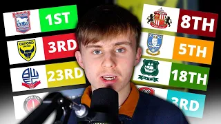 REACTING TO MY ORIGINAL LEAGUE ONE PREDICTIONS! (2021/22)
