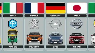 Car Brands By Country / Most Popular Cars Brands From Different Countries