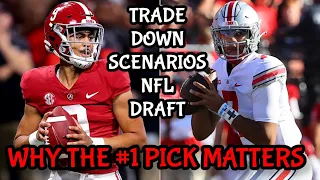 Bears News: Trade Down Scenarios and Breakdown || NFL Draft