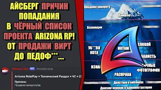 АЙСБЕРГ НАРУШЕНИЙ ЧСПШНИКОВ на ARIZONA RP