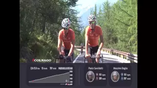 Le Grandi Salite di Bike Channel: Stelvio da Bormio