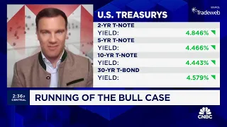 HSBC's Max Kettner expects the bull run to hit some headwinds in Q3