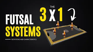 The 3x1 Futsal Formation. Benefits, Disadvantages, & The Characteristics of the Diamond System