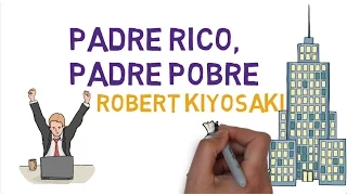 Padre rico, padre pobre - Robert Kiyosaki en español - Resumen animado del libro