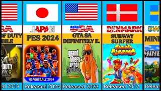 Games From Different Countries 2024