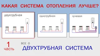 Какая система отопления лучше? ч1 двухтрубная