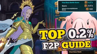 TOP 0.2% with 6,800+ Points on FINAL BOSS HAWK! Fully F2P Guide! Seven Deadly Sins: Grand Cross