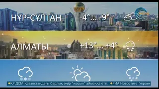 Прогноз погоды (Jetisy, 10.03.2022)