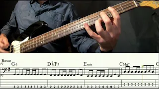 Zombie - Cranberries (play along bass tab and score)