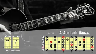 A Aeolisch (a.k.a. Moll) Backing Track (Mick Goodrick Modal Vamps)