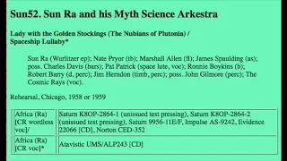 AFRICA (VOCAL EDIT) -  SUN RA AND HIS MYTH SCIENCE ARKESTRA with THE COSMIC RAYS