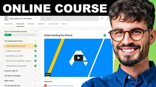 How to Create an Online Course to Sell Online (2023)