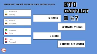 Чемпионат Южной Америки  Копа Америка (Copa America 2020). Кто сыграет в ½ Результаты, расписание.