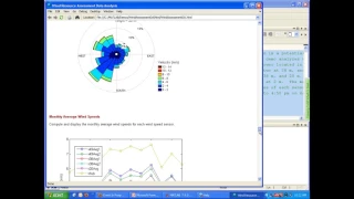 Wind Resource Assessment Data Analysis Using MATLAB