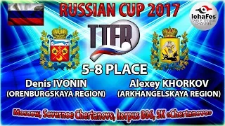 КУБОК РОССИИ-2017 Денис ИВОНИН (R:1581) - Алексей ХОРЬКОВ (R:1130)