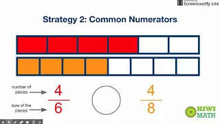 3rd Grade Comparing Fractions Strategies