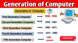 Computer Generation | Full and easy Explanation | Computer basic Concept |