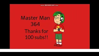 Thank you for 100 subscribers!!!